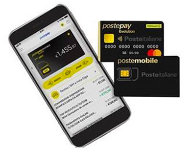 Poste Italiane Spese Sotto Controllo Con L App Bancoposta