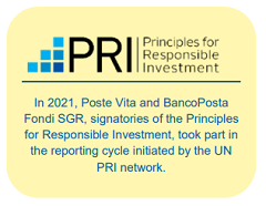 ESG criteria within Investment Policies