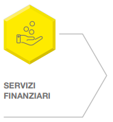 Servizi Finanziaria