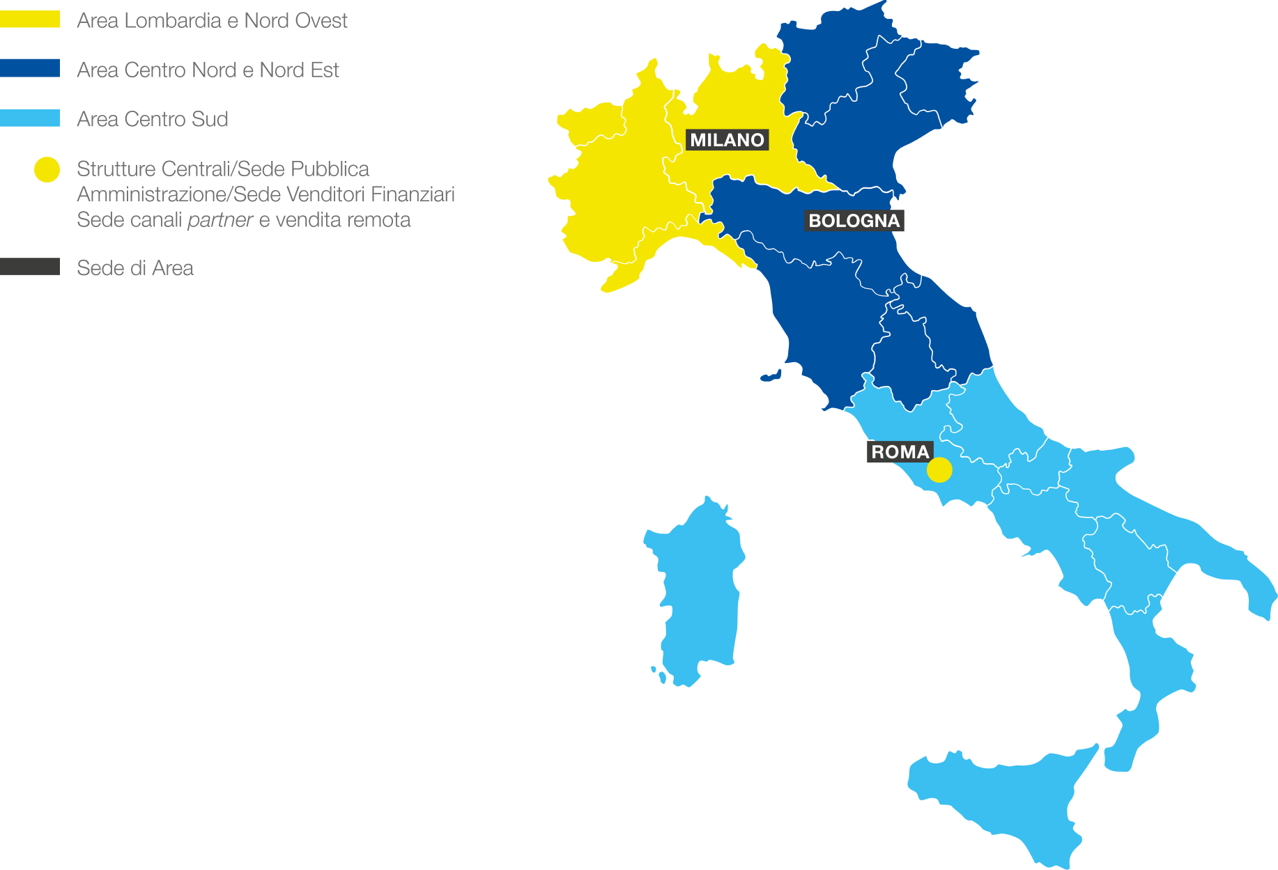 Macro aree Mercato Imprese e Pubblica Amministrazione: Area Lombardia e Nord Ovest, Area Centro Nord e Nord Est, Area Centro Sud, Area Commerciale