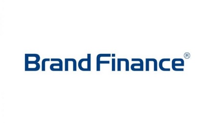 brand finance