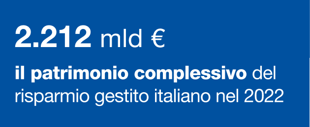 Purpose: Crescere responsabilmente grazie al decisivo contributo delle proprie persone per il successo sostenibile, l'innovazione, digitalizzazione e coesione sociale del Paese