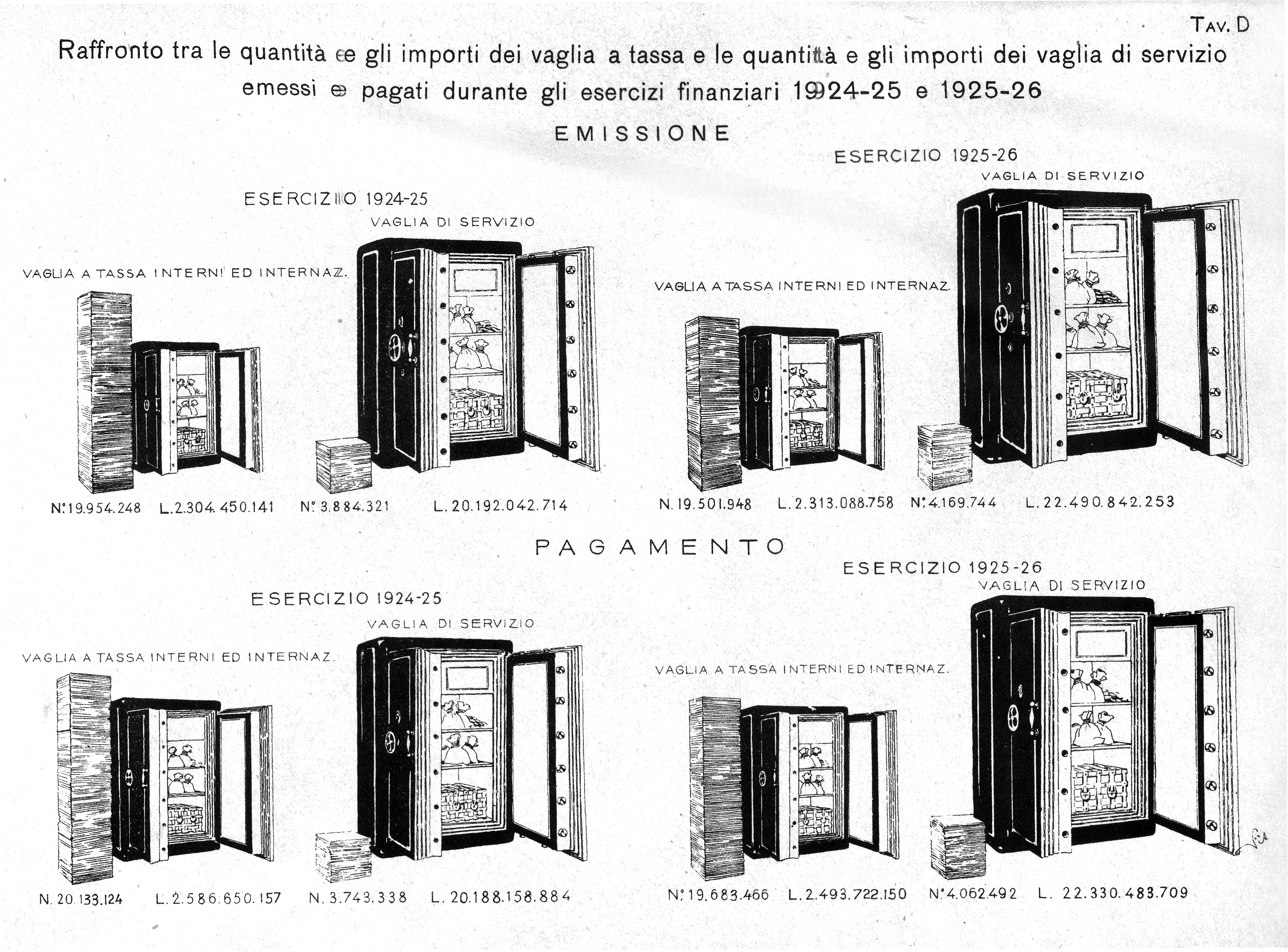 Dettaglio immagine
