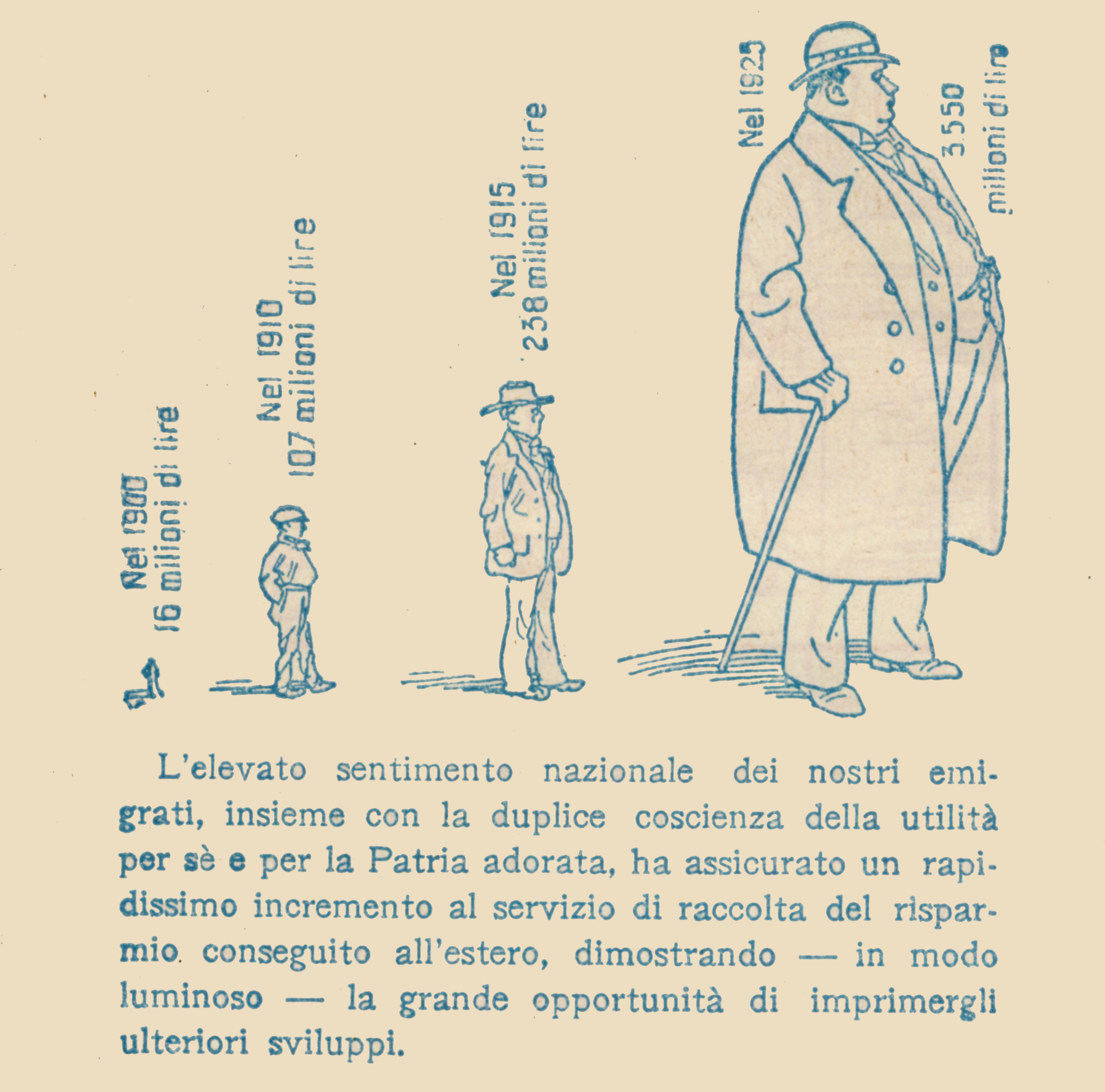 Dettaglio immagine