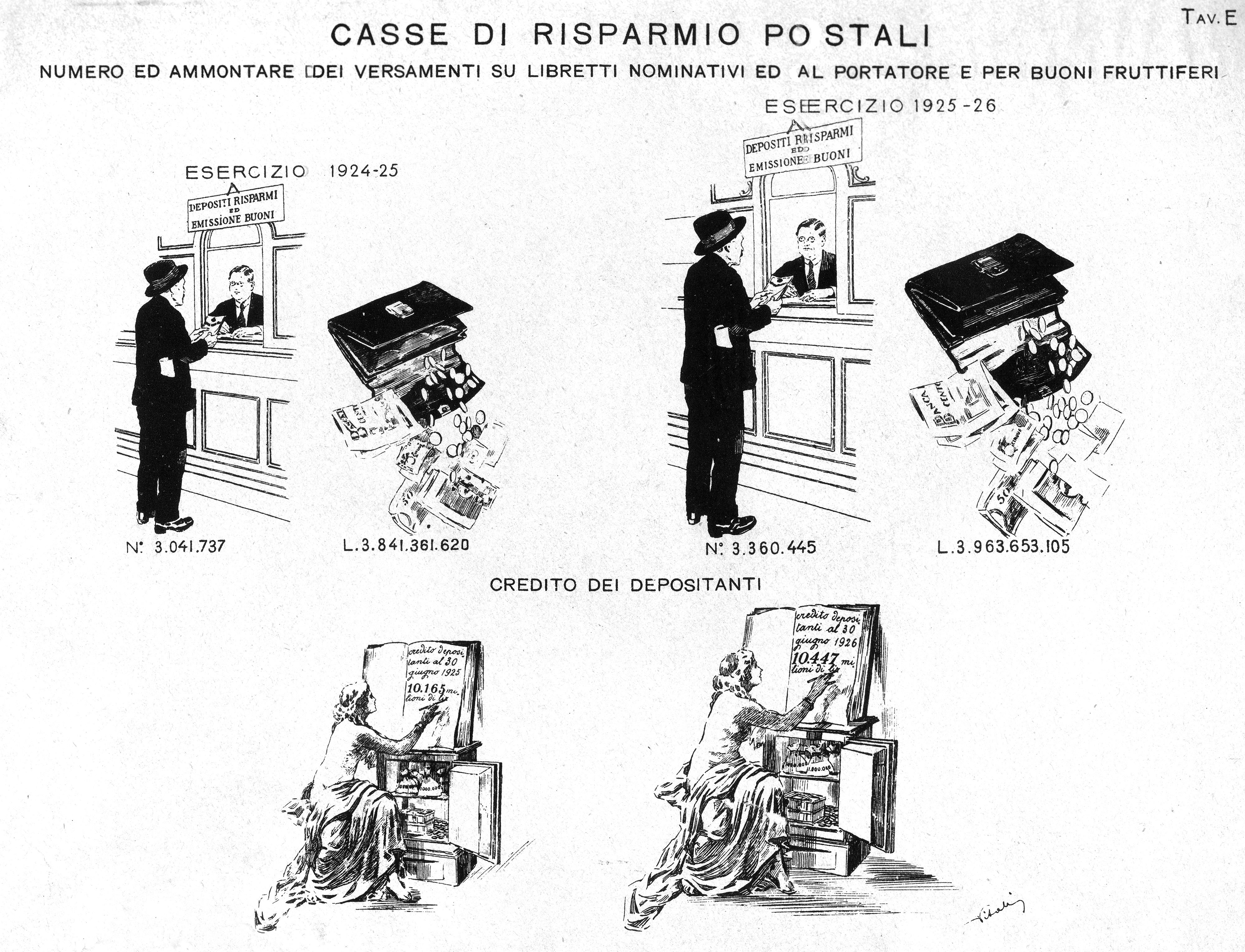 Dettaglio immagine