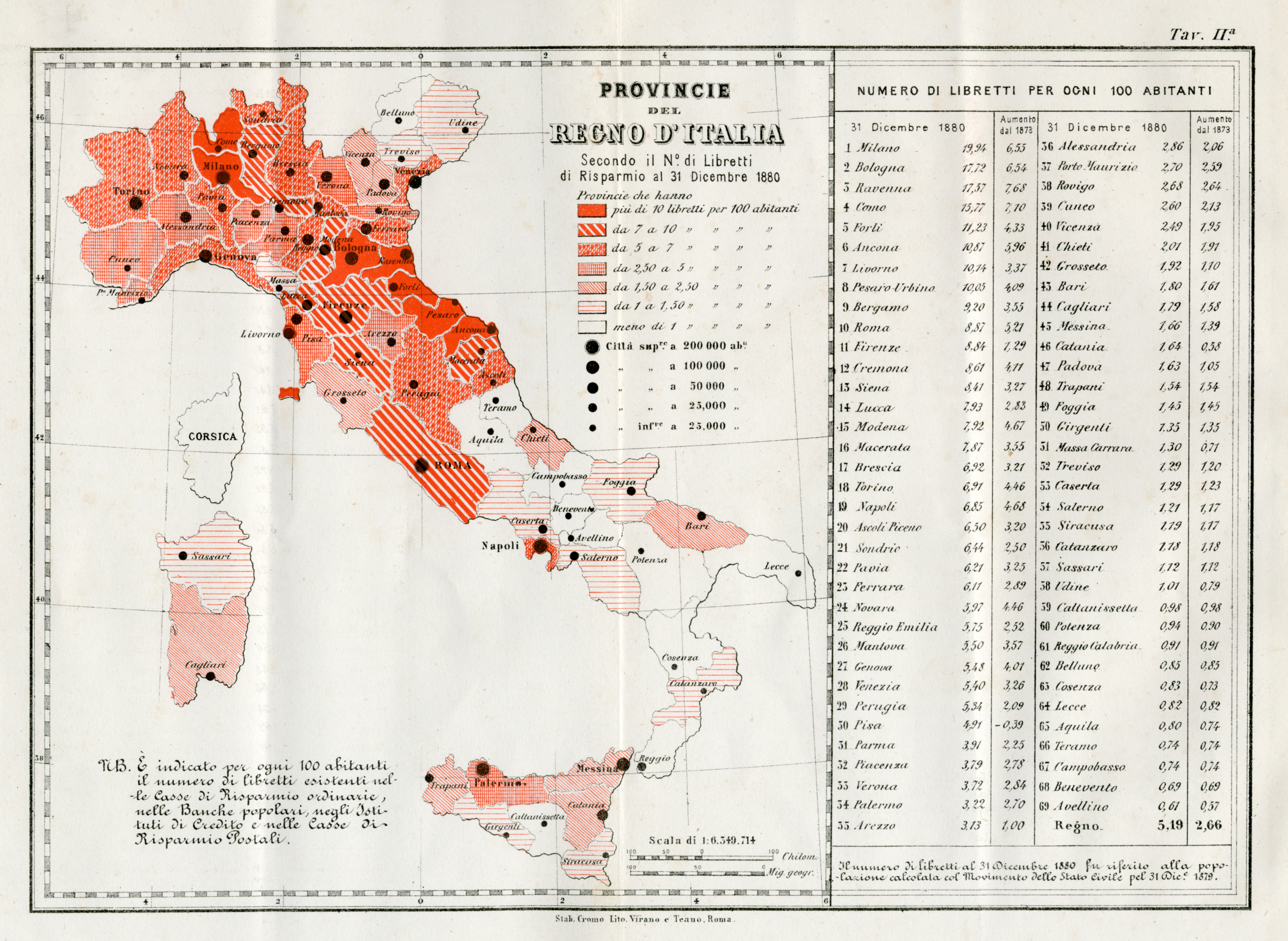 Dettaglio immagine