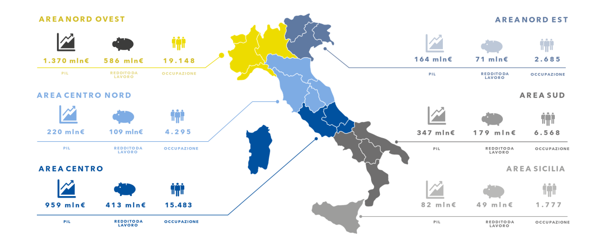 Aree territoriali Poste