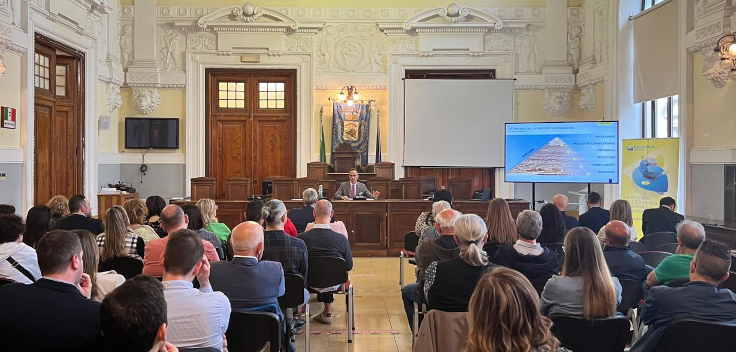 EdufinTour Chieti
