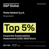 Top 5% S&P Global 